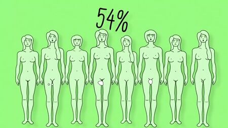 Educação Sexual (10 factos)