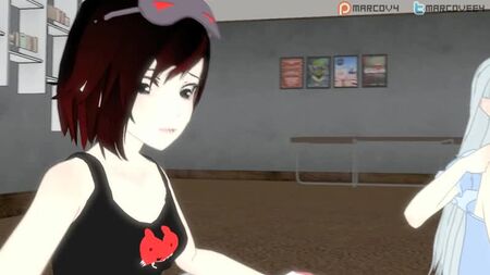 RWBY futanari, pornografia futa, pornografia futa