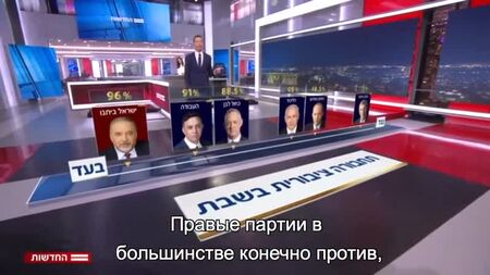 A televisão israelita sobre as preferências políticas dos israelitas de língua russa